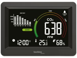 TechnoLine Raumklimastation WL 1028