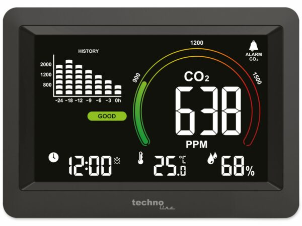 TechnoLine Raumklimastation WL 1028