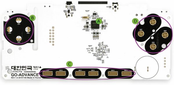 Board für ODROID-GO Advance