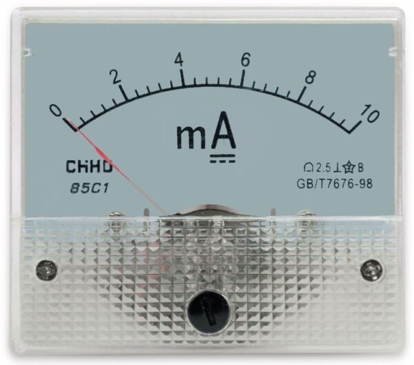 Einbau-Messinstrument